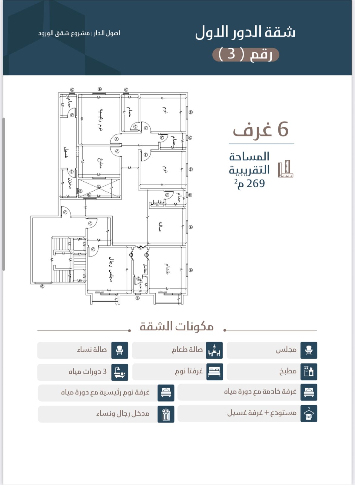 شقة رقم 3 الدور الاول