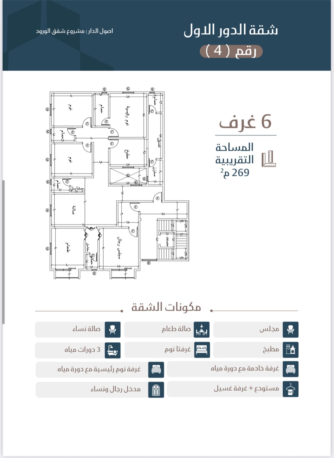 شقة رقم 4 الدور الاول